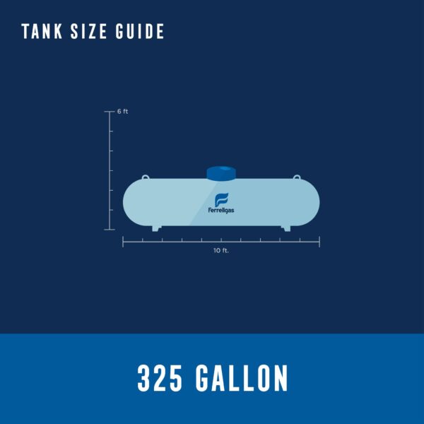 Buy 325 Gallon Propane Tanks Online Certified - Image 12